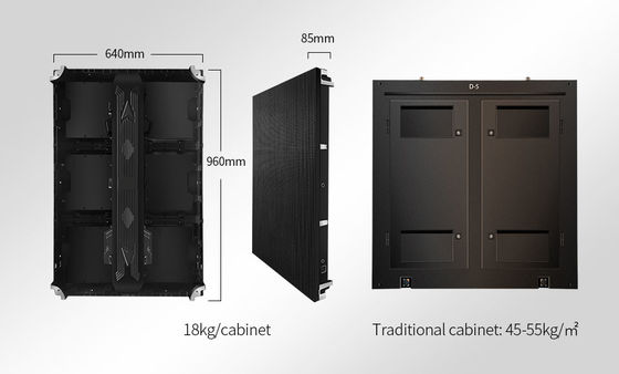 หน้าจอโฆษณา LED กันน้ําระดับความสว่างสูง P2.5mm ภายนอกแรกของจีน